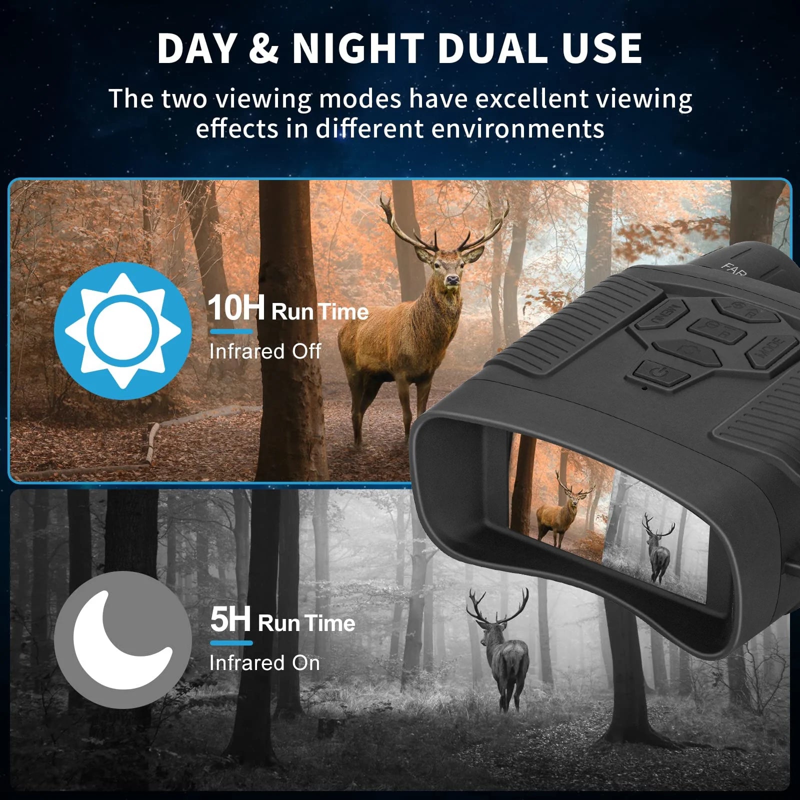 Night Vision Binoculars with 32GB SD Card 36MP 4K 5x Zoom A40557