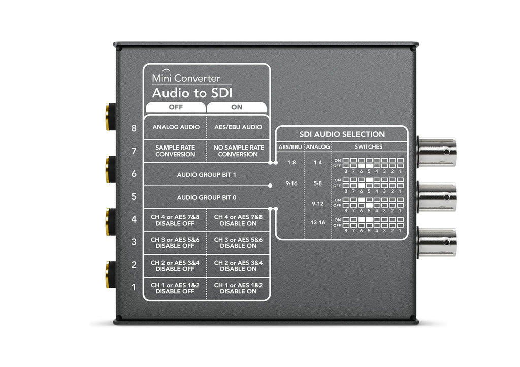 Mini Converter - Audio to SDI S749