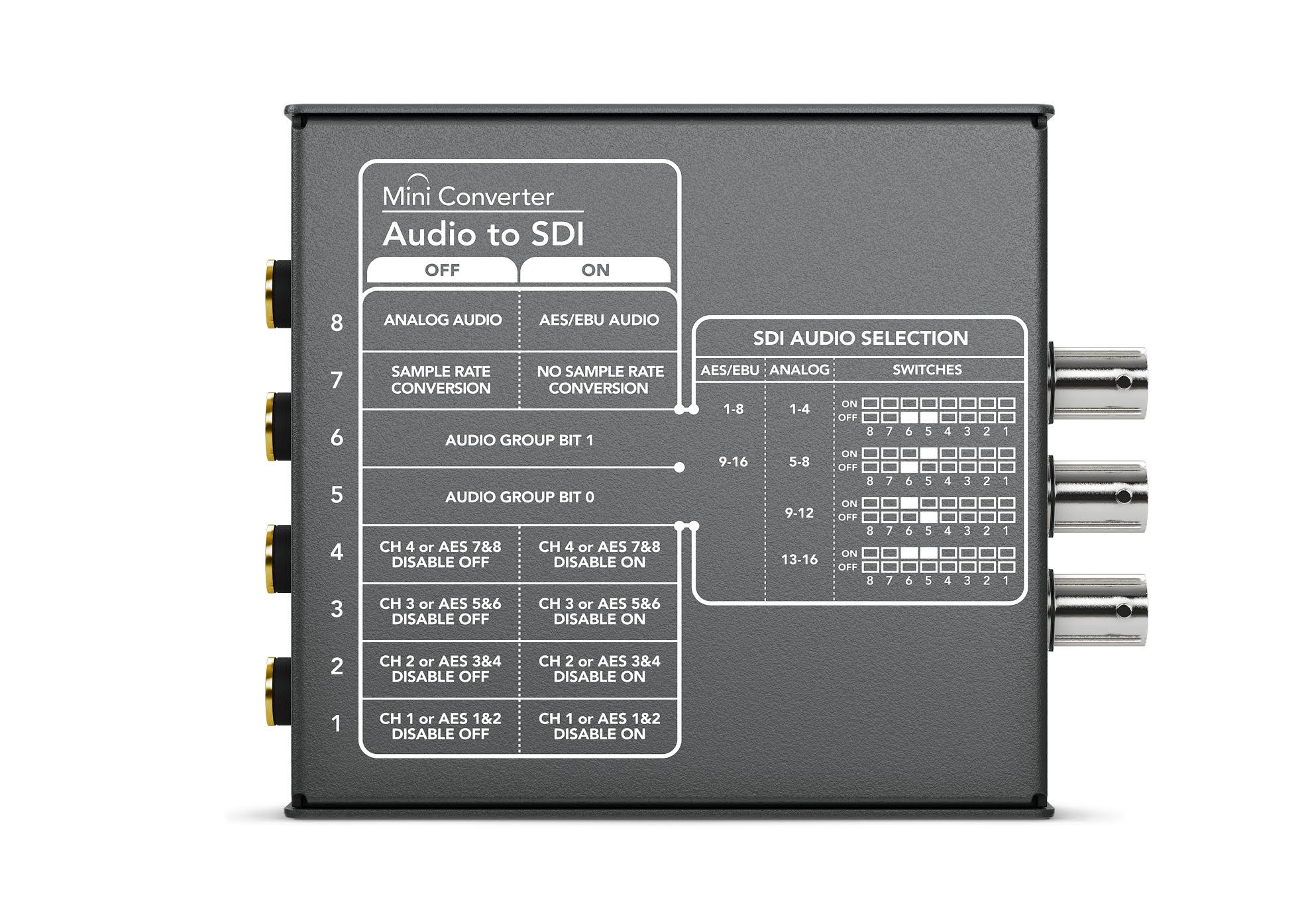 Mini Converter - Audio to SDI S749