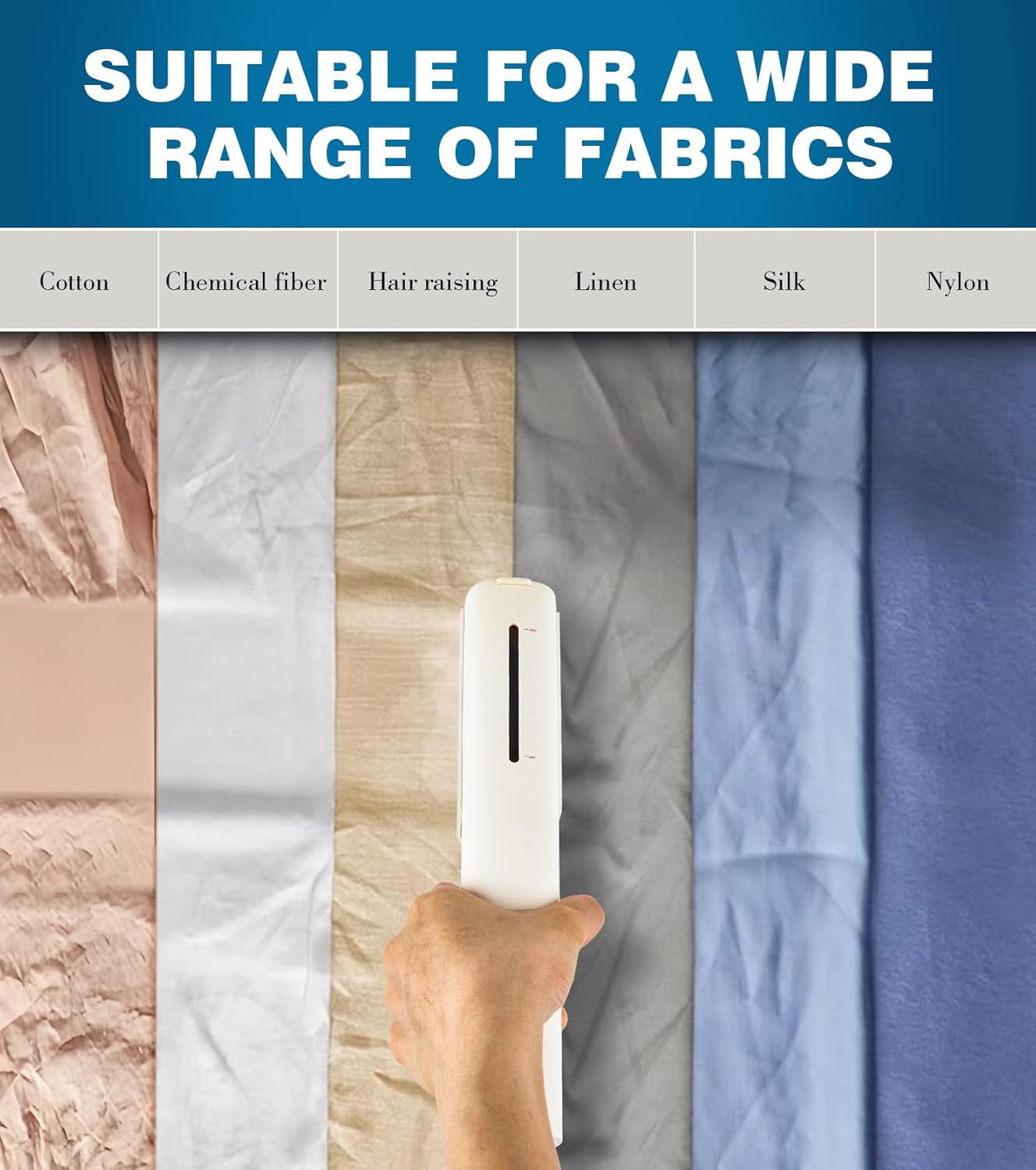 Portable Handheld Garment Steamer, 0.75lbs, 15s Heat Up, 10min Continuous Steam, Mini Steam Iron S45143