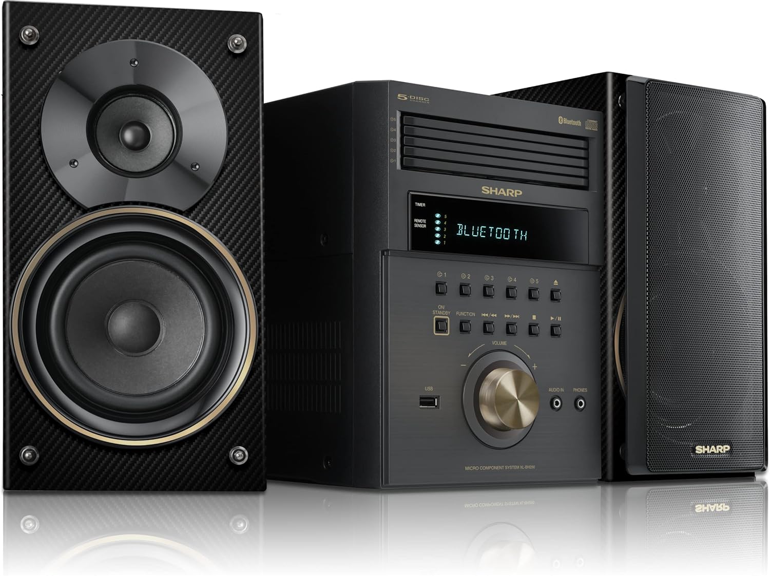5-Disc Micro Shelf Speaker System with Bluetooth U410