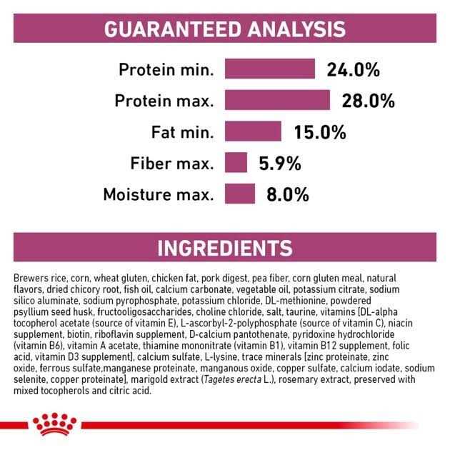 Veterinary Diet Feline Renal Support F Dry Food E2170