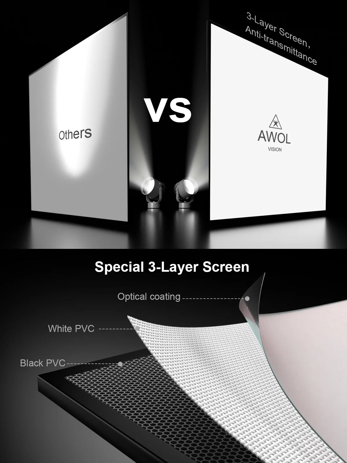 120” 16:9 Fixed Frame Projector Screen, 1.3 dB Peak Gain, Matte White U4661
