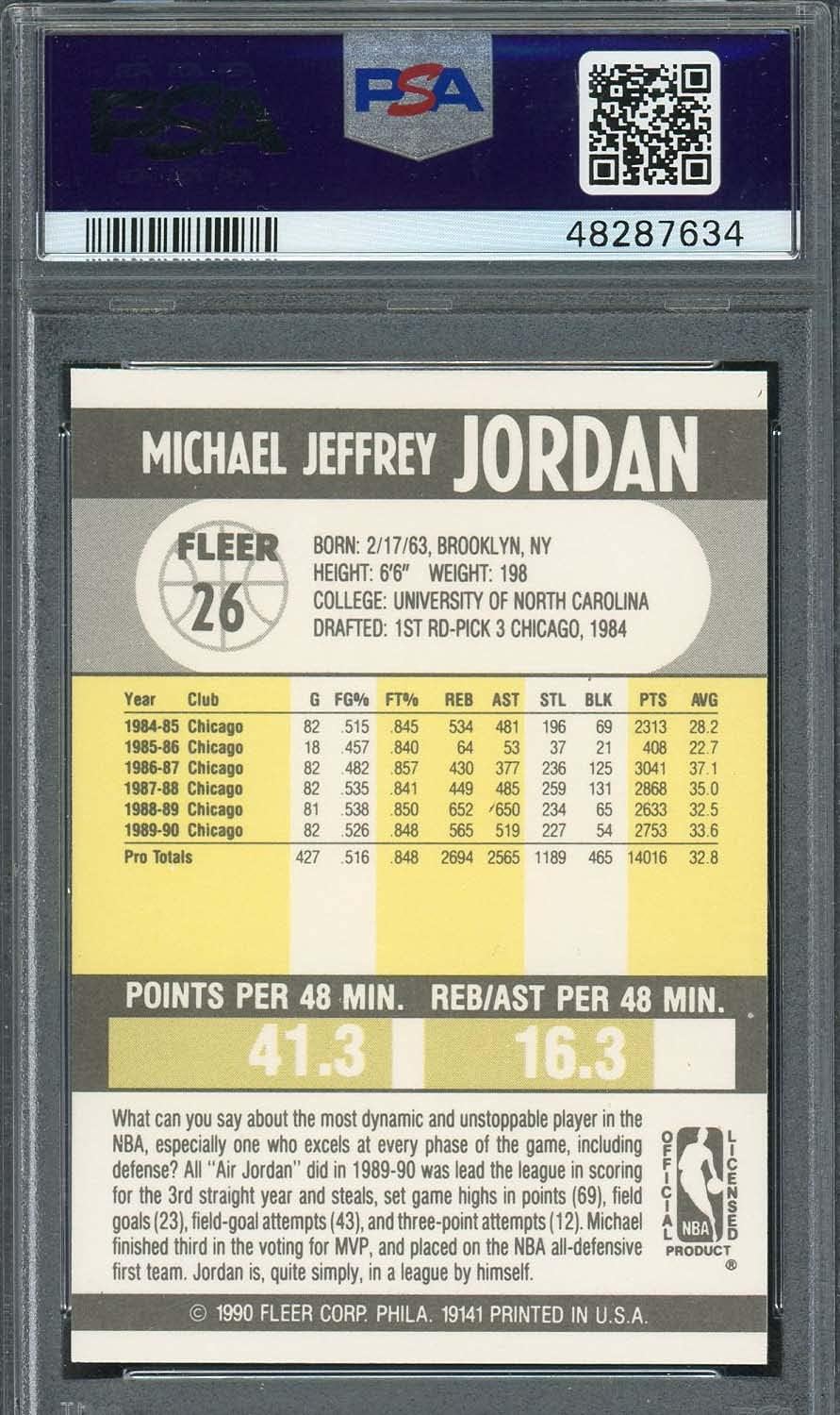 1990 Fleer Basketball Card #26 Graded PSA 8 J918