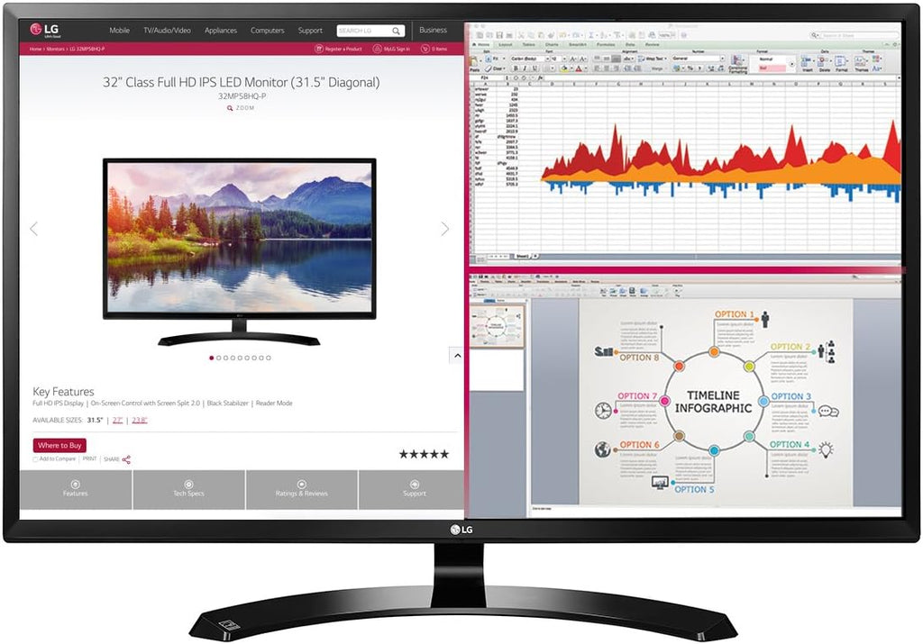 32” Inch Full HD IPS LED Monitor with HDR 10 Black F523075