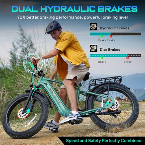 26" Fat Tire Electric Bike with 48V 20.8AH Battery H9469