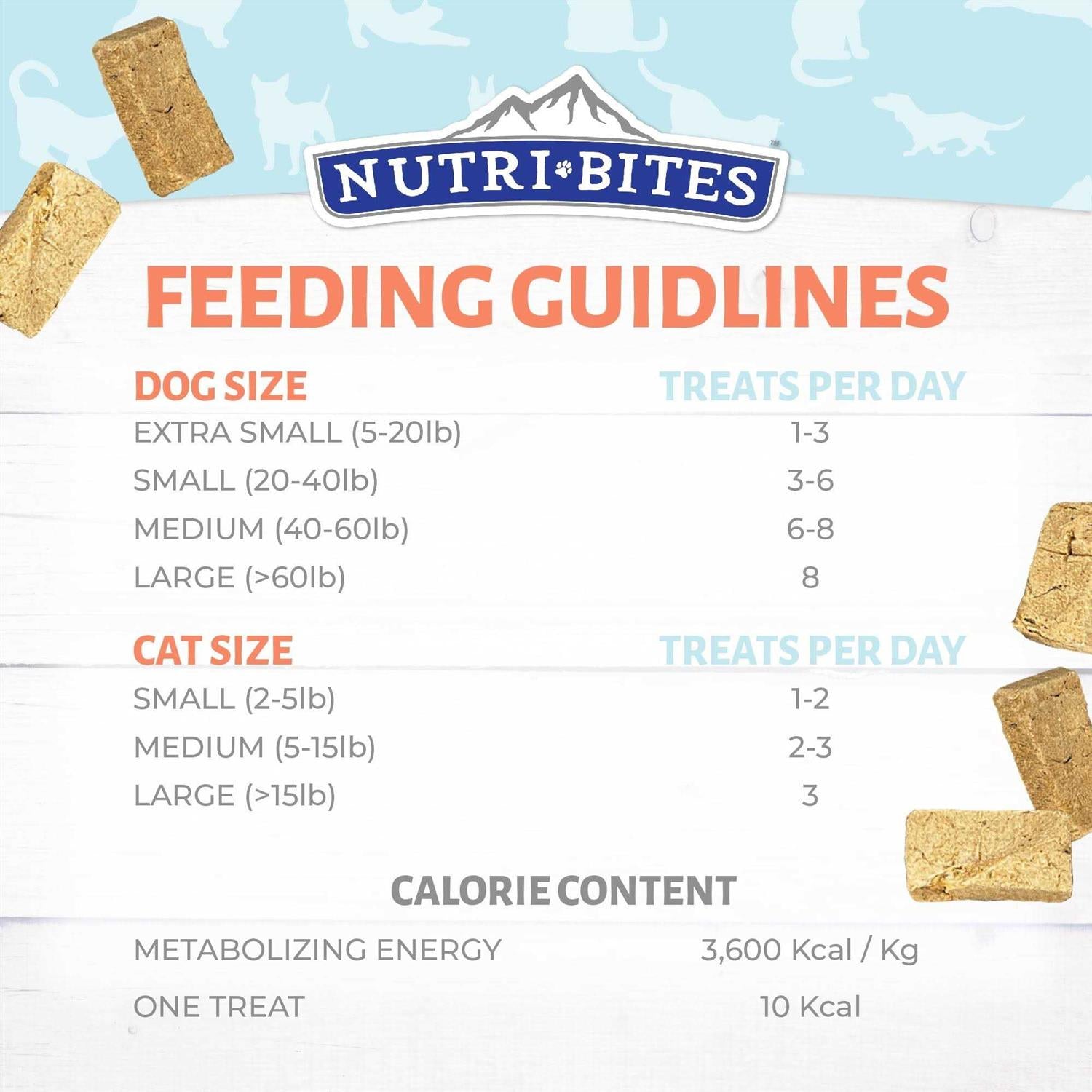 Freeze Dried Beef Liver Dog & Cat Treats Q2001