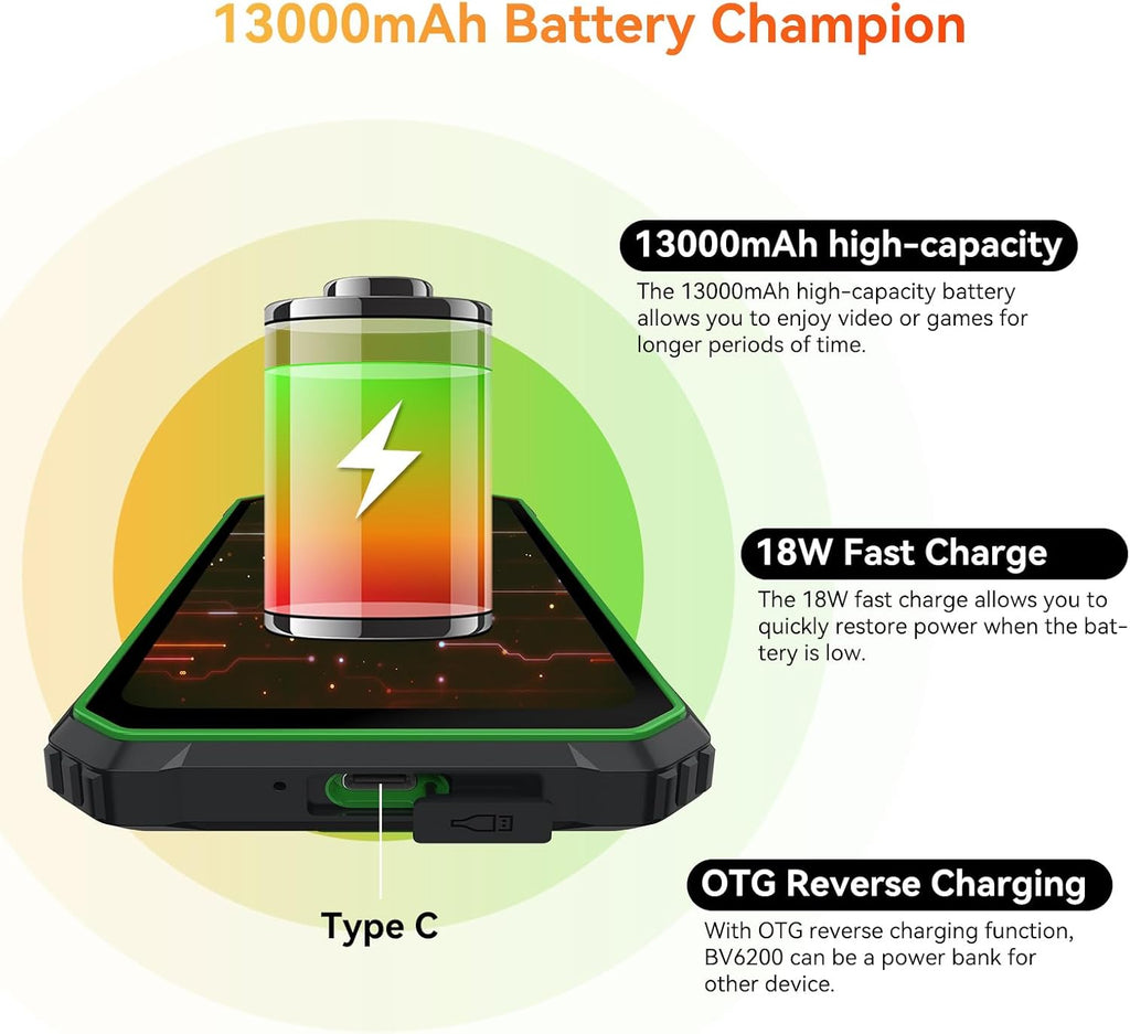 Rugged Phone 13000mAh 6.56" Android 13 8GB+64GB IP69K Waterproof 4G P341130