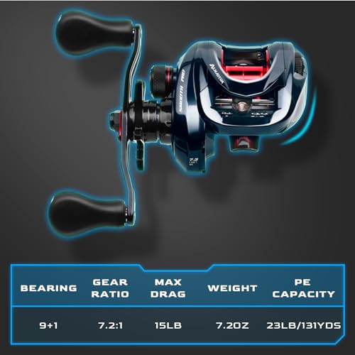 Baitcasting Reel with 9+1 Stainless Steel Bearings, 7.2:1 Gear Ratio, 15 lb Drag Z772