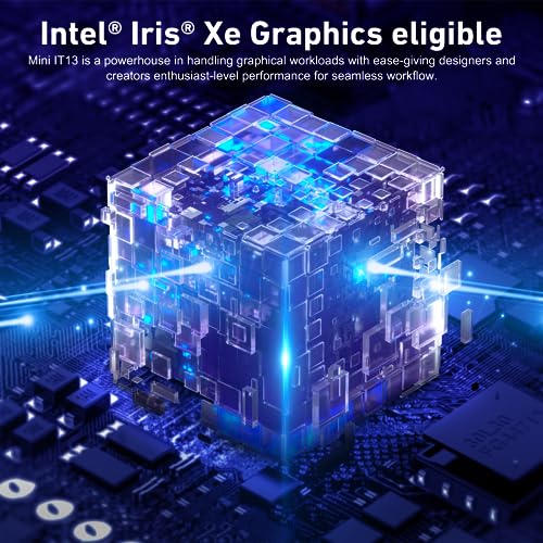 13th Gen Intel i9-13900H 32GB DDR4 2TB PCIe Gen 4 SSD Mini PC X465