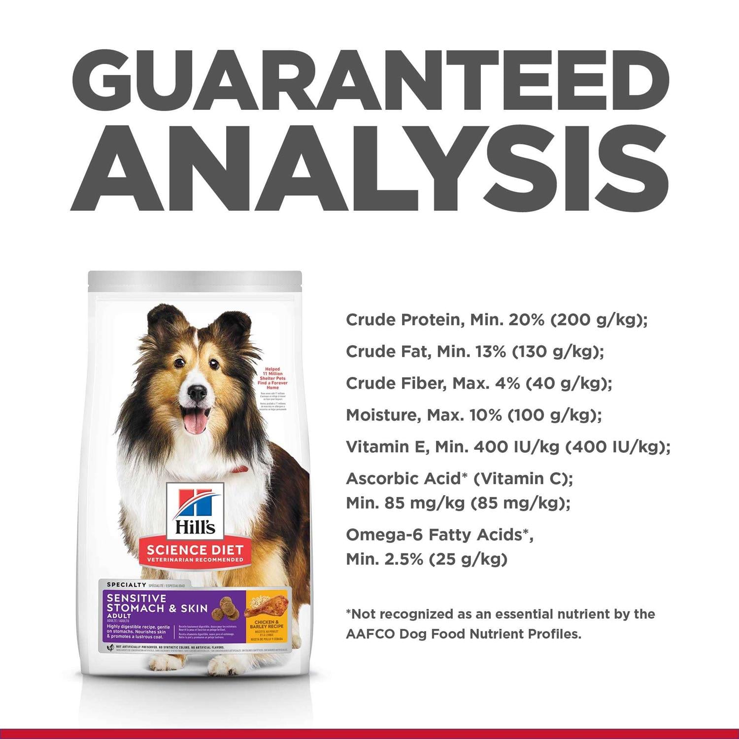 Adult Sensitive Stomach & Skin Dry Dog Food P82184
