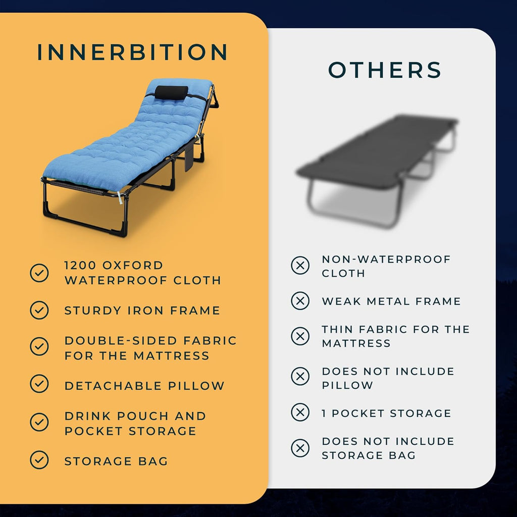 Heavy Duty Folding Camping Cot with Pillow, Cushion & Carrying Bag D407238