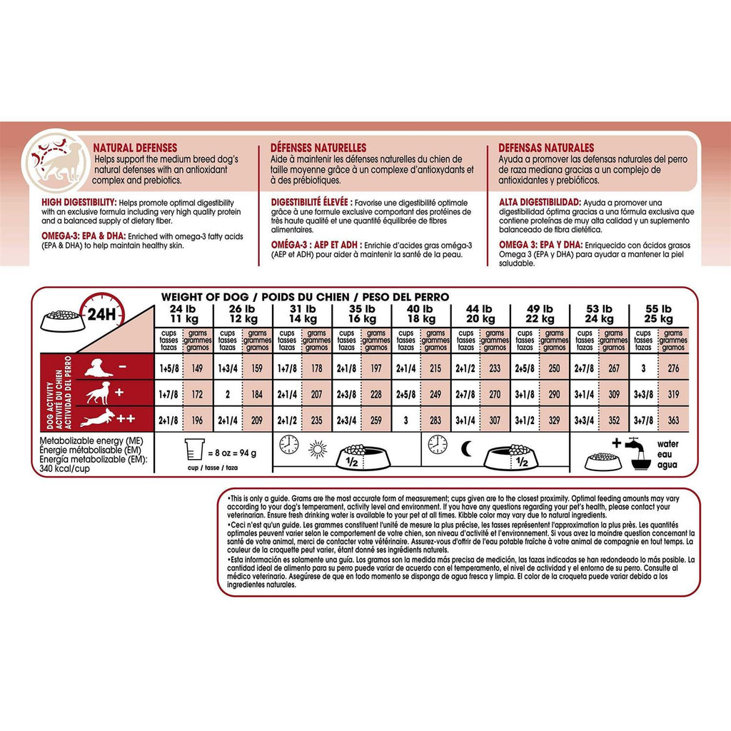 Medium Adult Dry Dog Food F516