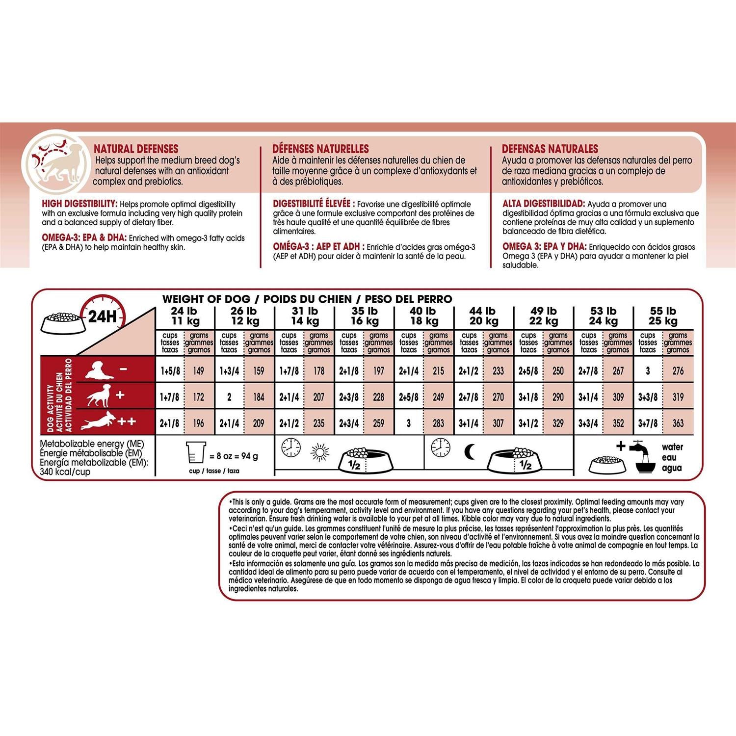 Medium Adult Dry Dog Food F516