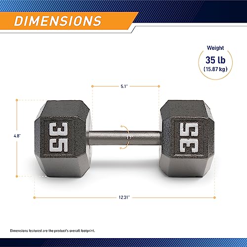 Cast Iron Hex Dumbbells T818