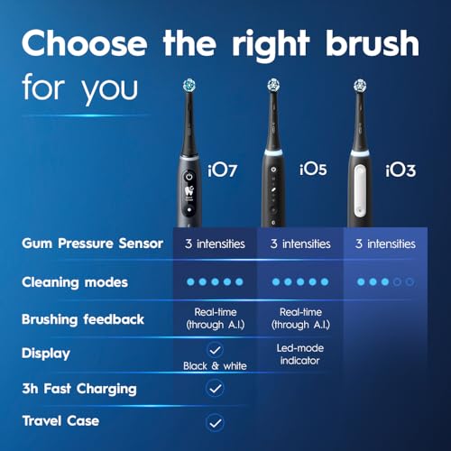 Black Electric Toothbrush with Charger O247552