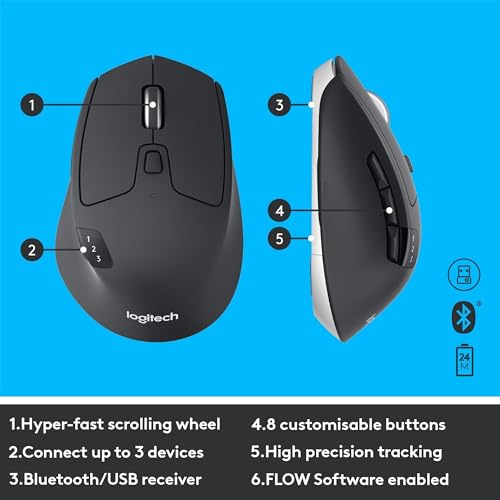Wireless Keyboard and Mouse Combo J3955