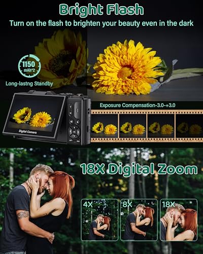 75MP Digital Camera with 18X Zoom, 32GB SD Card, 2 Batteries L8356