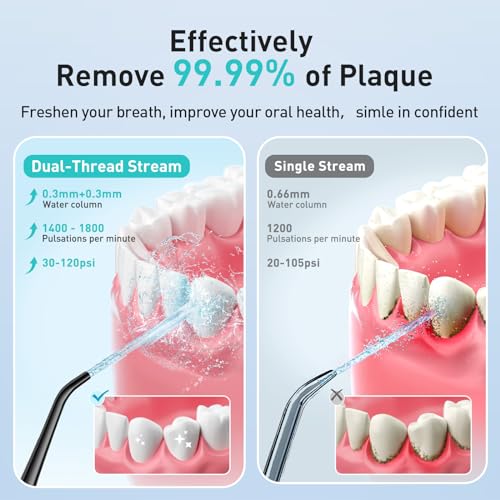 Portable Cordless Oral Irrigator 300ML Rechargeable IPX7 Waterproof Electric Water Flosser B13819