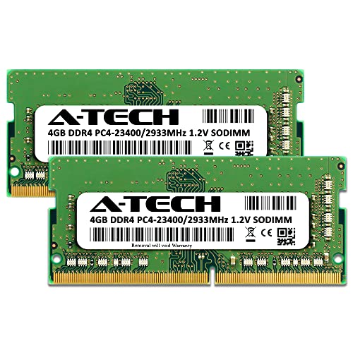 128GB Kit (4x32GB) DDR4 2933MHz SODIMM RAM U546