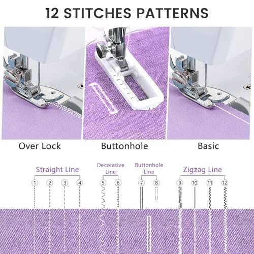 Mini Sewing Machine with 12 Built-in Stitches and Foot Pedal C726