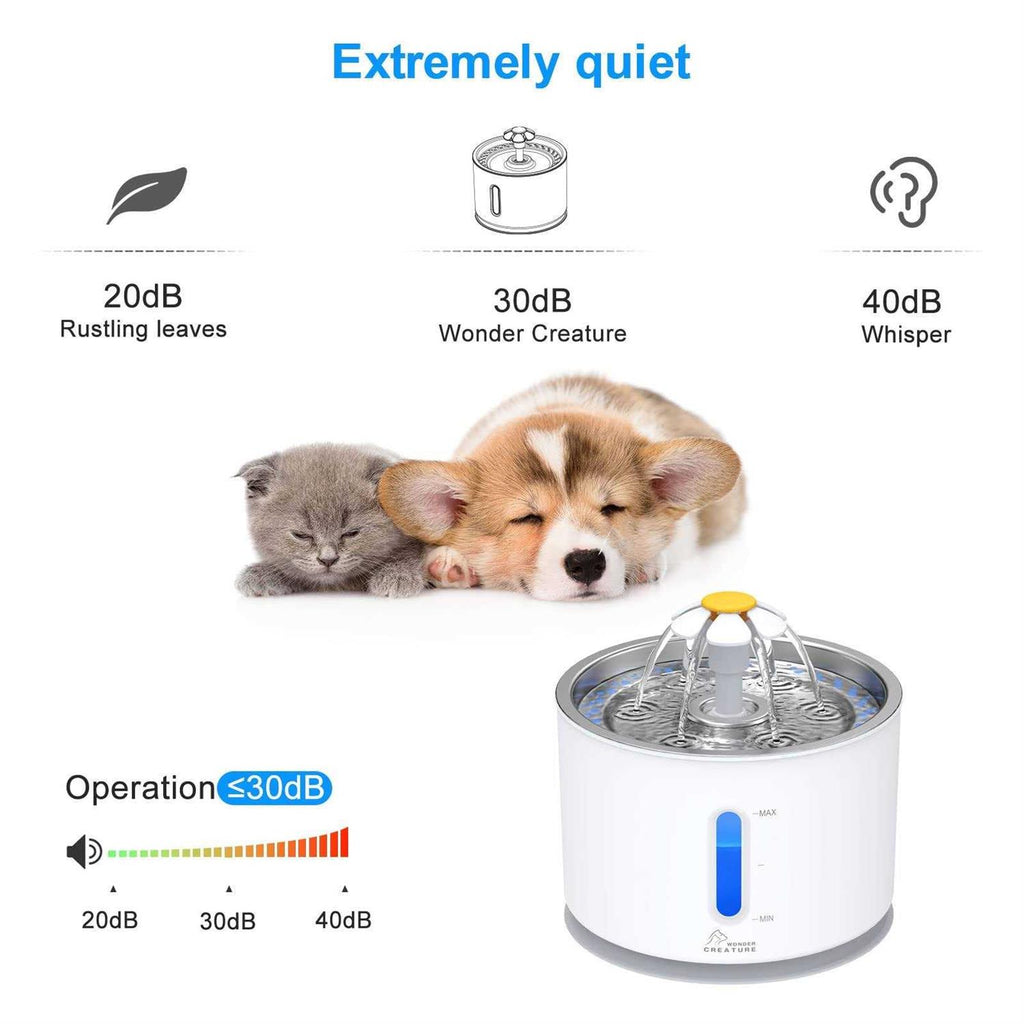 2.4L/81oz Automatic Cat Water Fountain with Stainless Steel Lid and LED Light J430296
