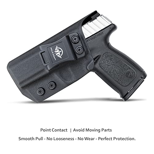 Kydex Holster IWB U772