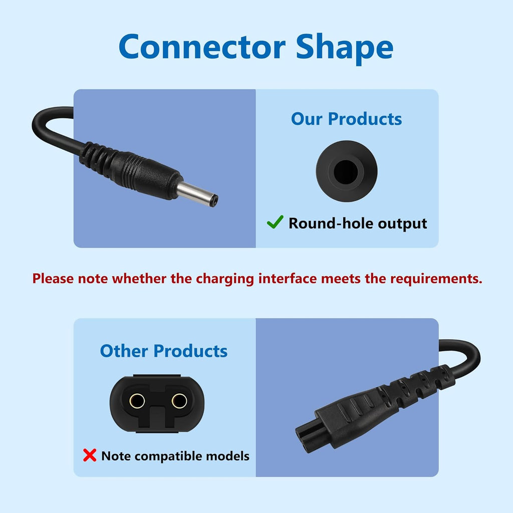 6.4ft Power Cord for Shaver P838680