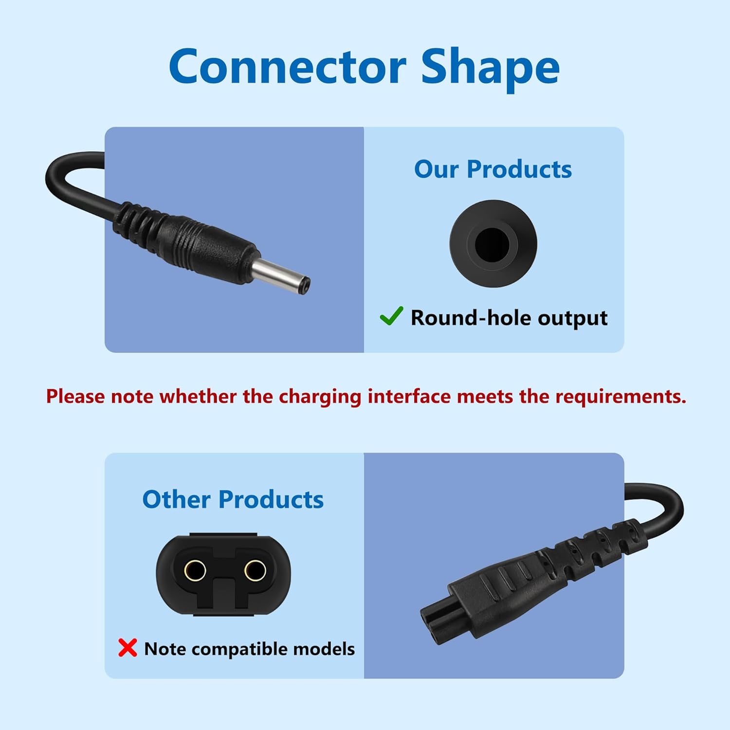 6.4ft Power Cord for Shaver P838680