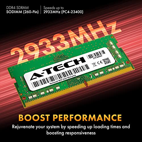 128GB Kit (4x32GB) DDR4 2933MHz SODIMM RAM U546