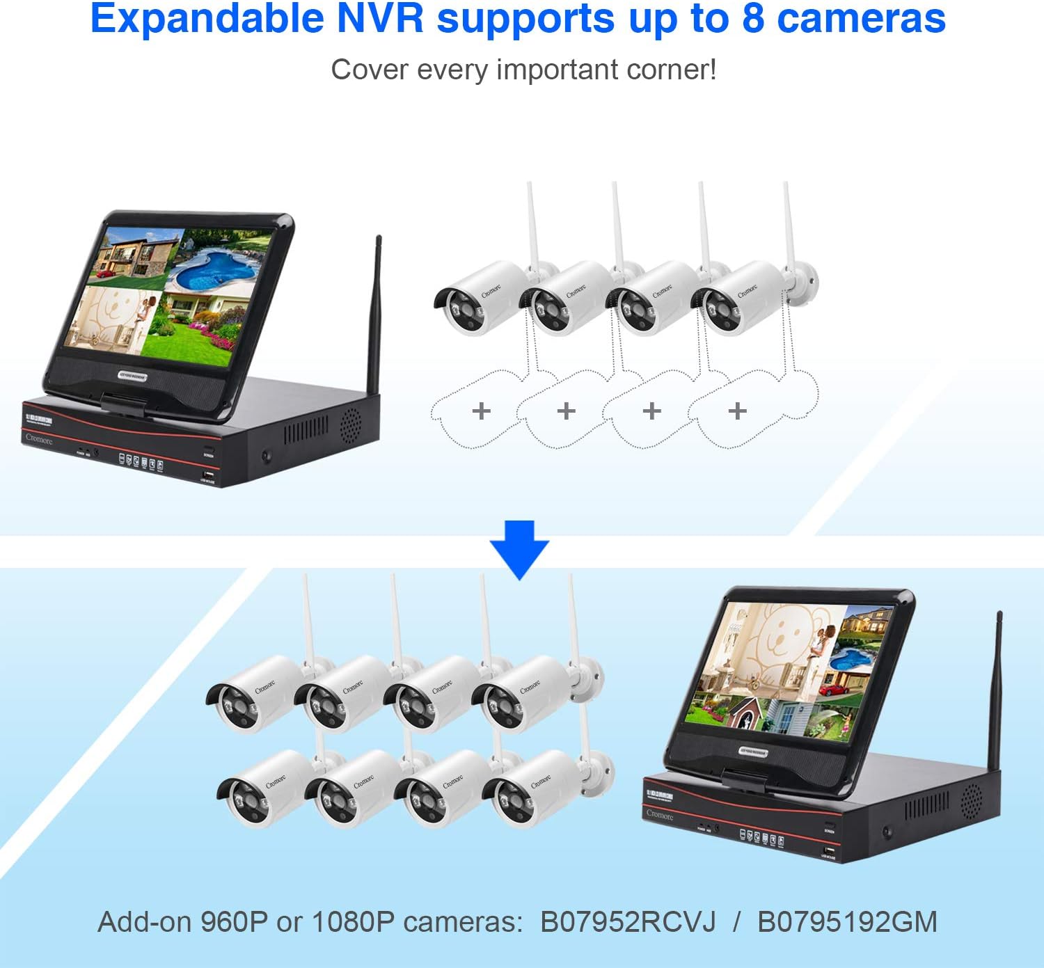 8CH 1080P Wireless Security Camera System with 10.1 Monitor, 4pcs 2MP Night Vision Camera, 1TB Hard Drive D822388