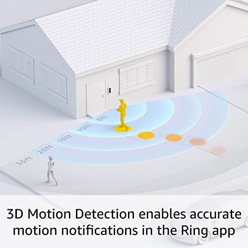 Wired Doorbell Pro W301559