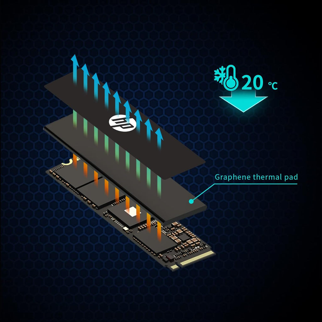 2TB NVMe GEN4 M.2 2280 Internal Solid State Drive T905