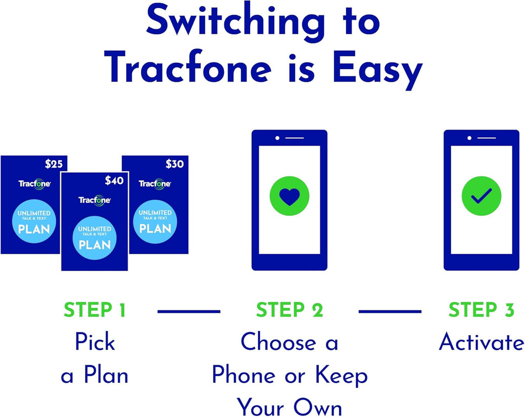 450 Minutes 90 Days Basic Phone Plan X285656