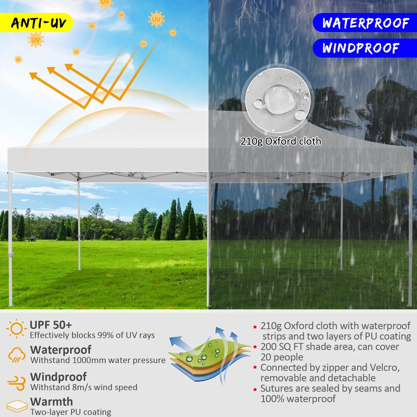 White 10'x20' Waterproof Pop Up Canopy Tent B1734