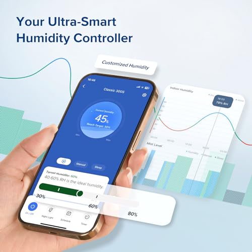 LEVOIT Humidifiers P369