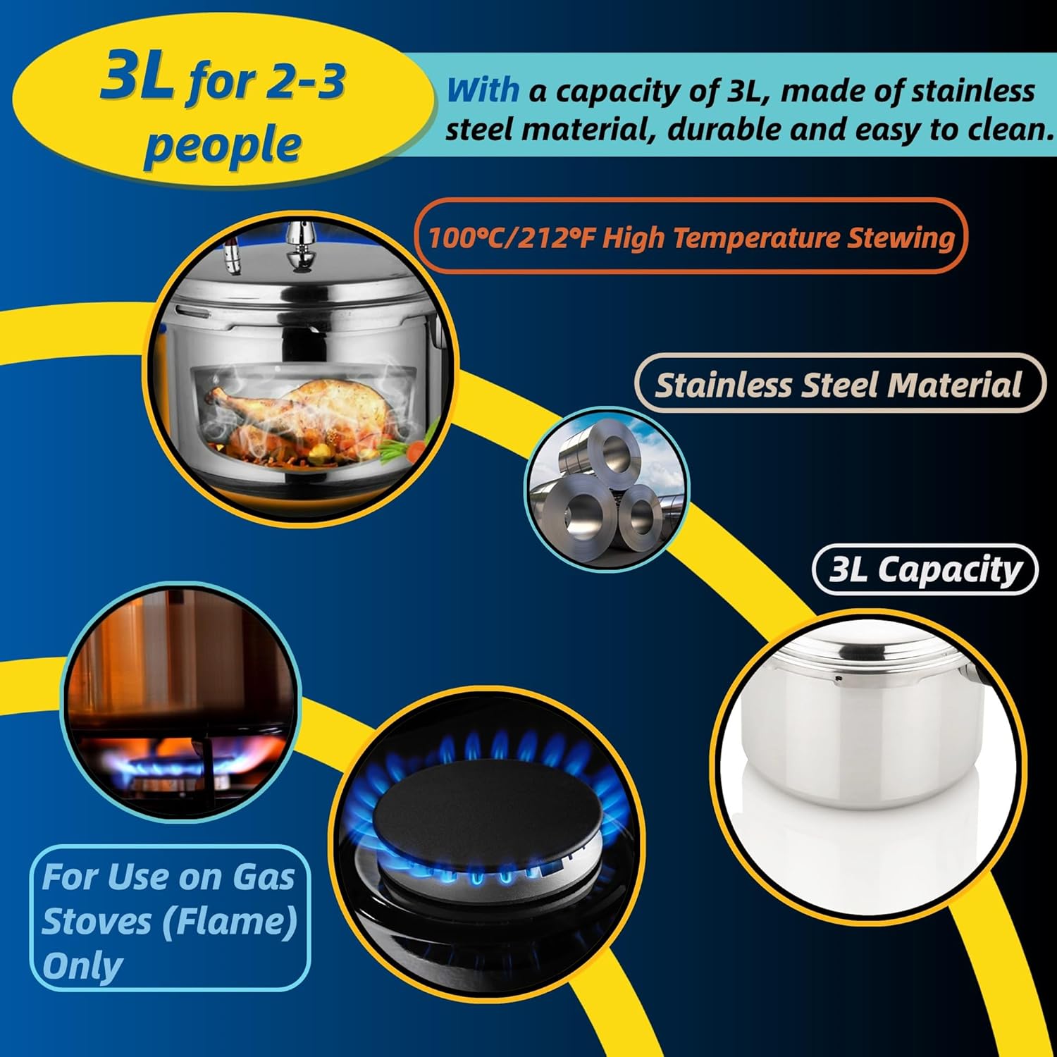 3L Stainless Steel Pressure Cooker O4856