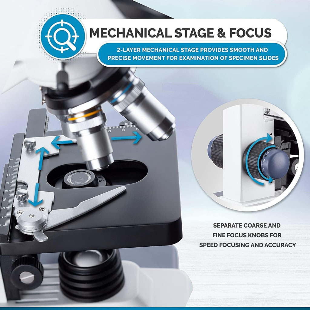 Binocular Compound Microscope, 40X-2500X Magnification, LED Illumination, Abbe Condenser, Two-Layer Mechanical Stage, 1.3MP Camera E9487