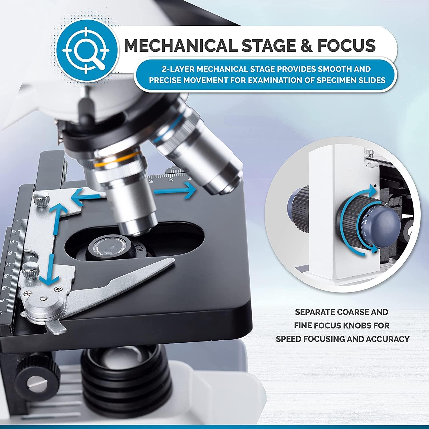 Binocular Compound Microscope, 40X-2500X Magnification, LED Illumination, Abbe Condenser, Two-Layer Mechanical Stage, 1.3MP Camera E9487