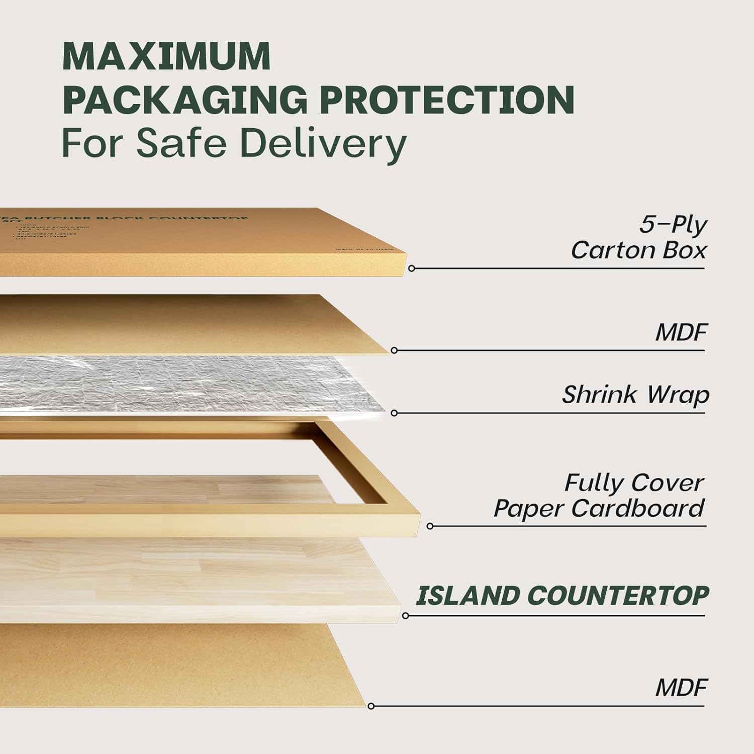 Solid Wood Butcher Block Countertop R200