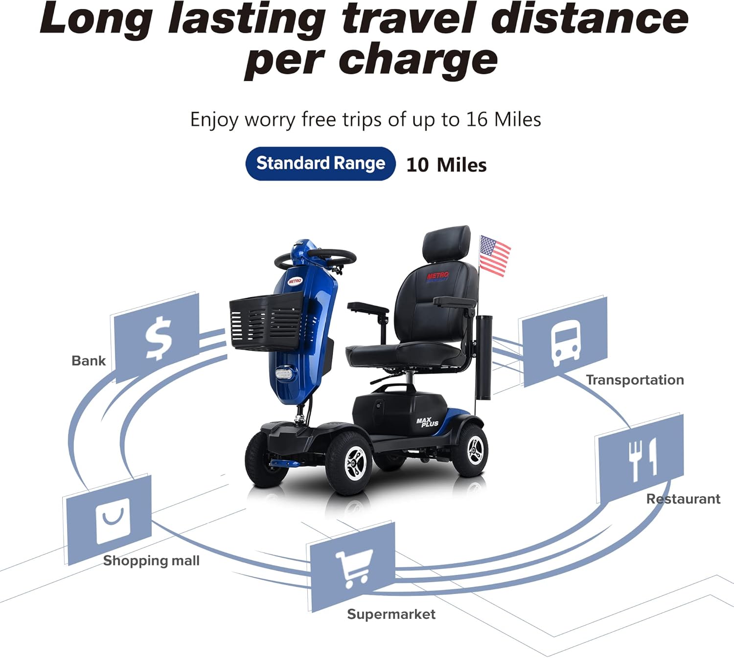 4 Wheel Folding Mobility Scooter 300lbs Max Weight C414343
