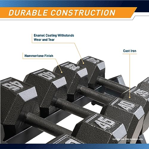 Cast Iron Hex Dumbbells T818