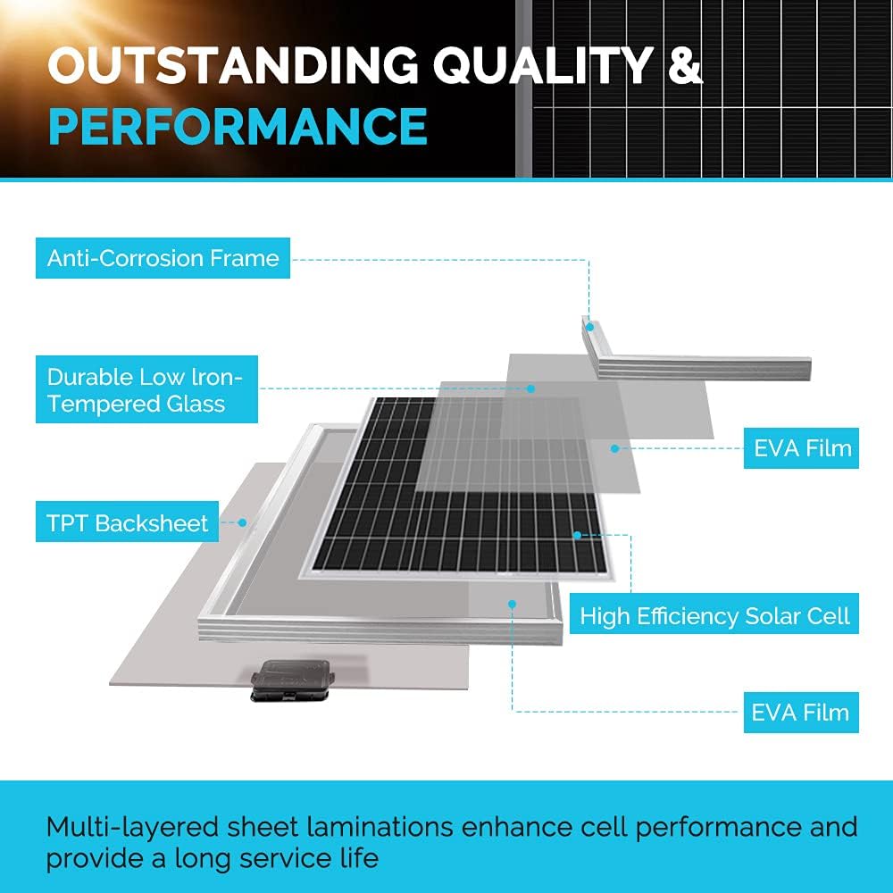 400 Watt 12 Volt Monocrystalline Solar Panel Bundle Kit with 4 pcs 100W Panel and 30A PWM Charge Controller D866