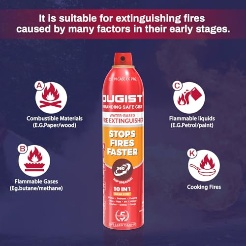 10-in-1 Portable Water-Based Fire Extinguisher Spray Y99119