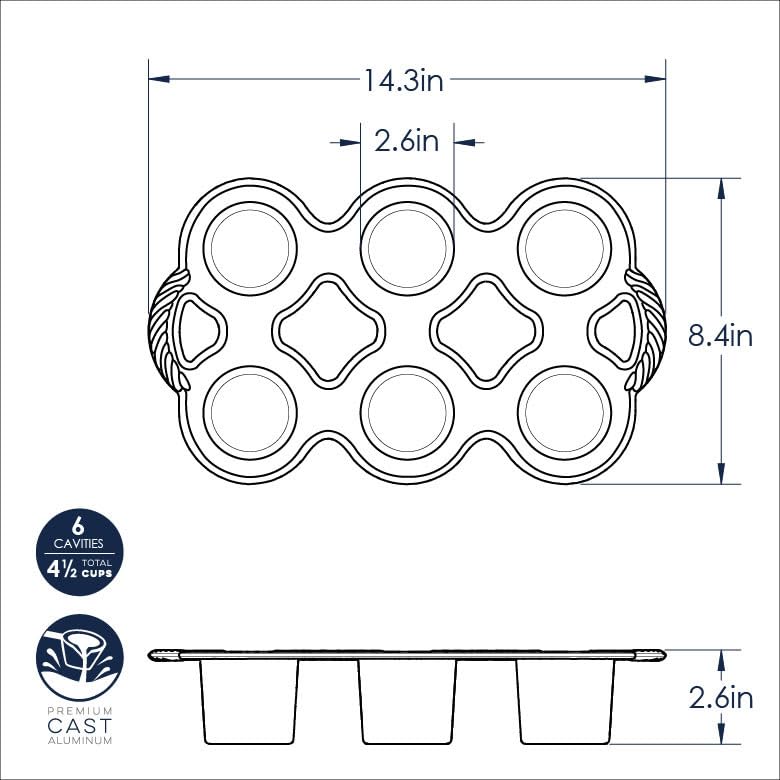 Popover Pan C74037