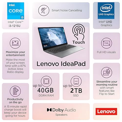 15.6" FHD Touchscreen Laptop, 40GB RAM, 1TB SSD, Intel 6-Core CPU, Windows 11 Pro Q3170