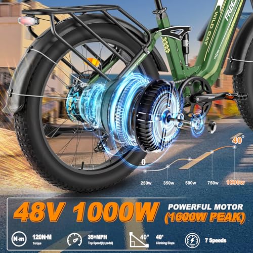 Electric Bike 1600W 48V 20 AH 26'' Fat Tire Full Suspension T455