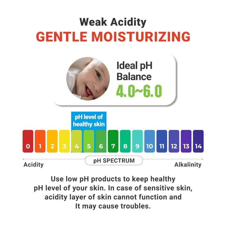 Intensive Moisturizing Cream for Dry & Sensitive Skin, 3.4 Fl Oz X154490