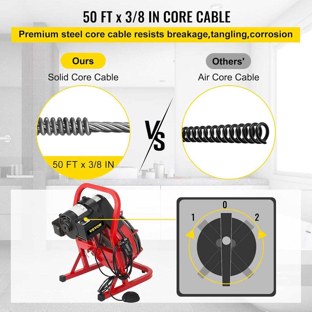 50 Ft x 3/8 Inch 250W Portable Electric Drain Auger with Cutters Glove K75430