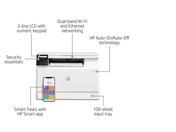 Color Laser Printer, Copy, Scan K94586
